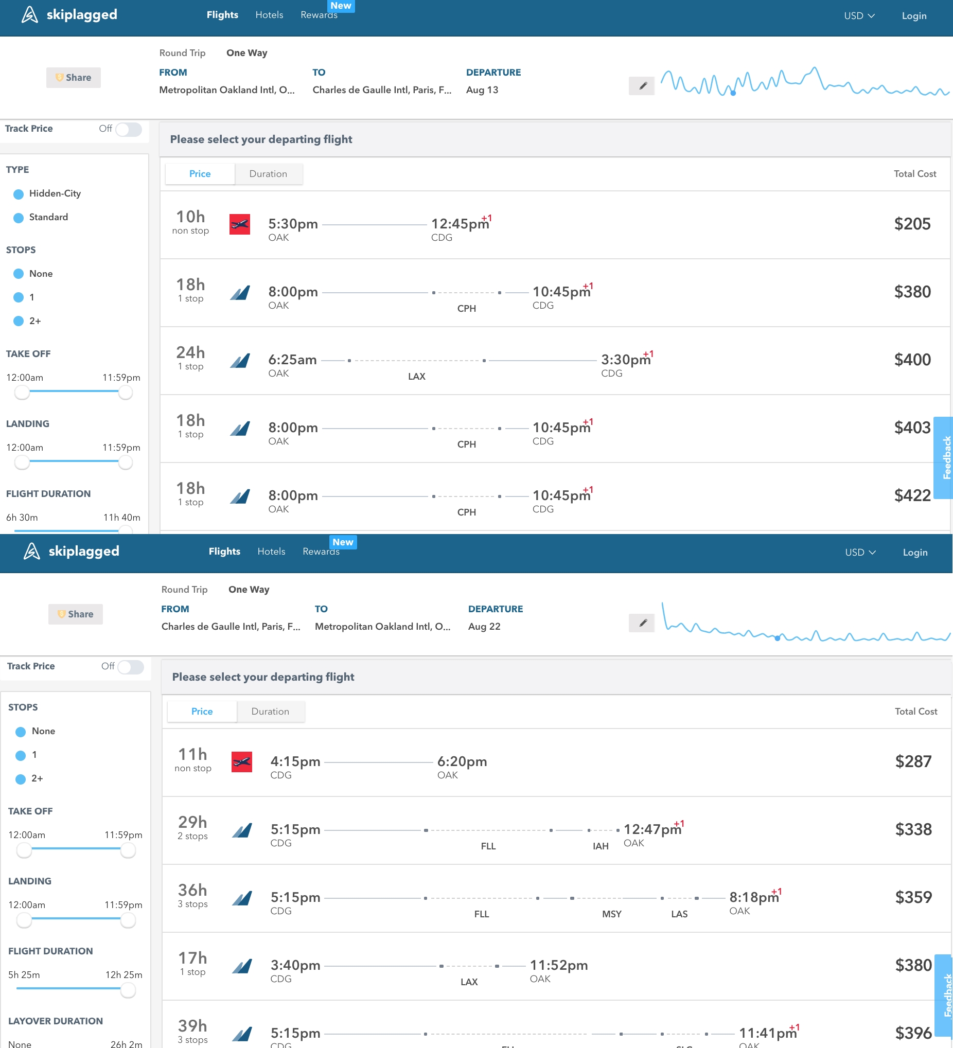 Skiplagged Reviews 4 Reviews of Sitejabber