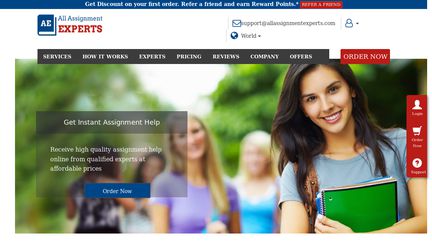All Assignment Experts