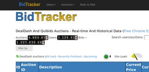 bidtracker info reviews 1 review of bidtracker info sitejabber bidtracker