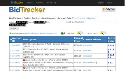 BidTracker.info