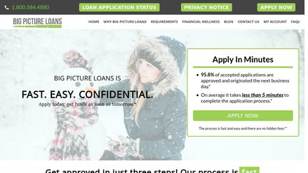 Big Picture Loans