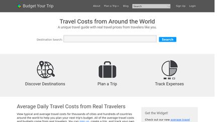 Budget Your Trip