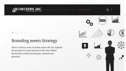 Checkers Inc.