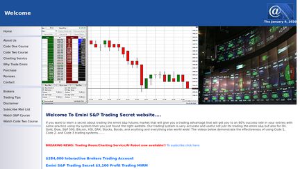 EminiSPTradingSecrets