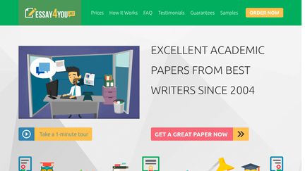 Essay4you.net