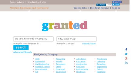 Granted