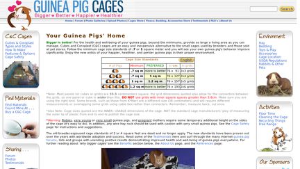 GuineaPigCages