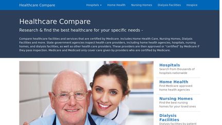 Healthcare Compare