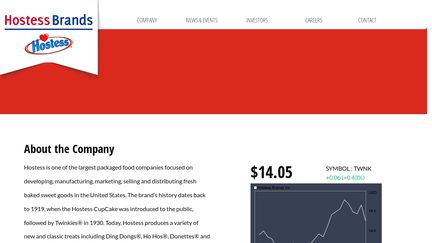 HostessBrands