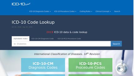 ICD 10 Codes