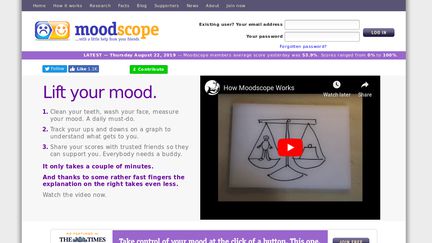 Moodscope