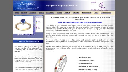 Ringcad