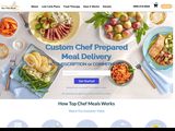 Top Chef Meals