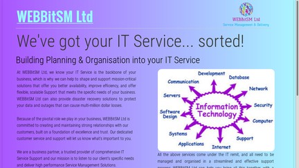 Webbitsm.com