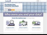 YouData