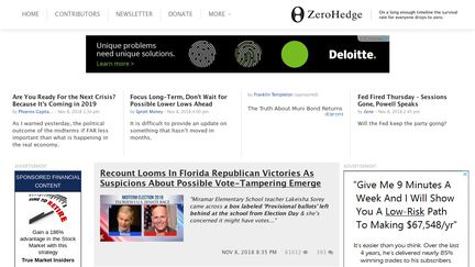 ZeroHedge
